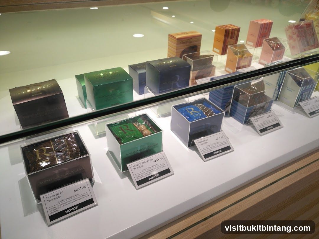 Display Case of Chocolates