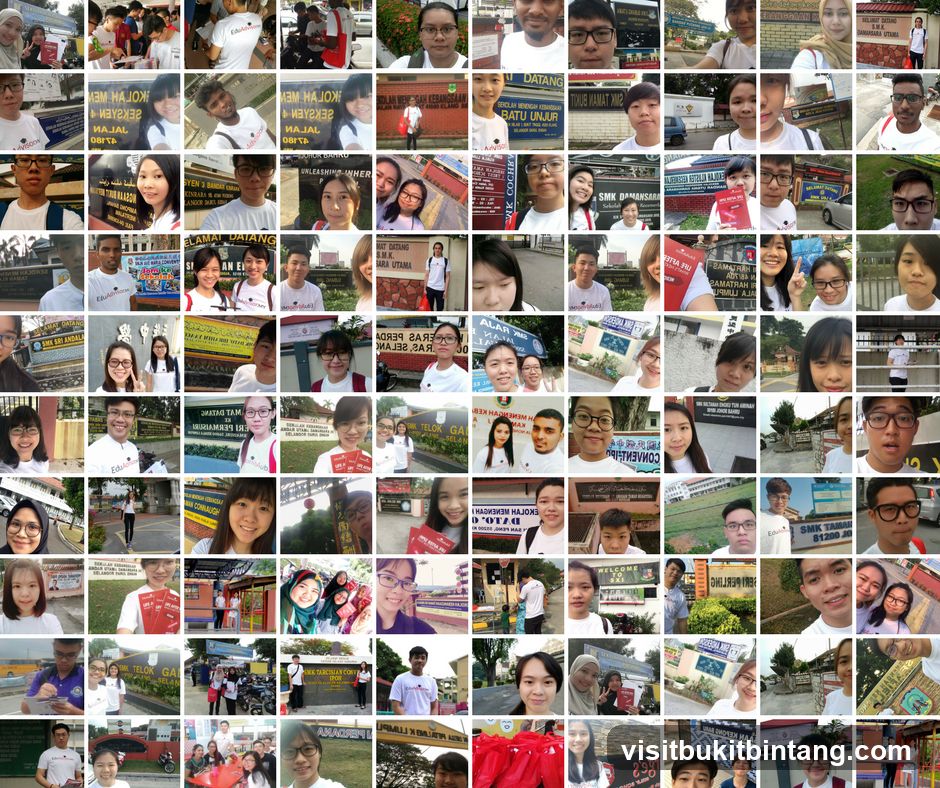 Collage of People and Signs