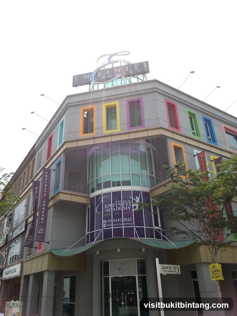 Enfiniti Academy