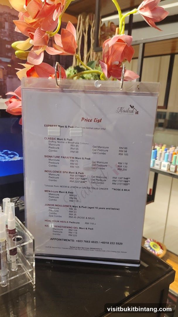 Nailed It Price List