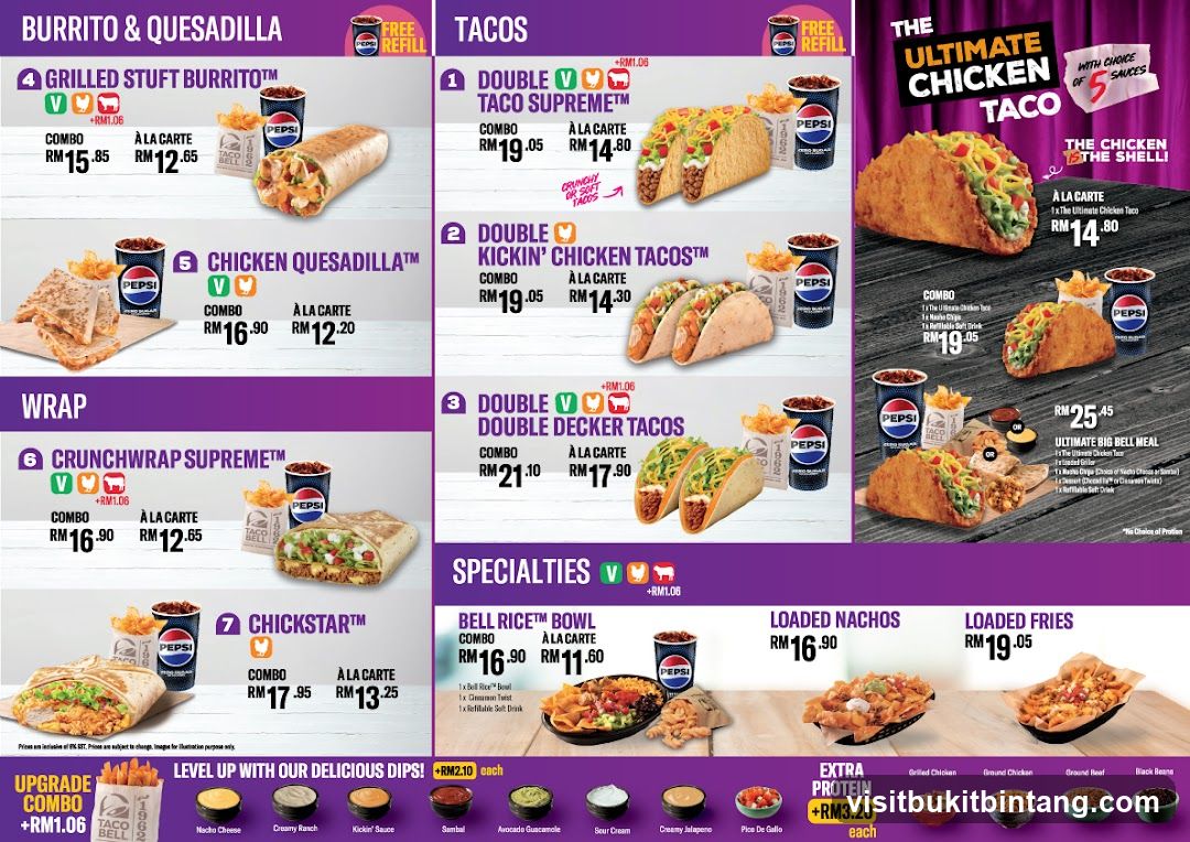 Taco Bell Menu
