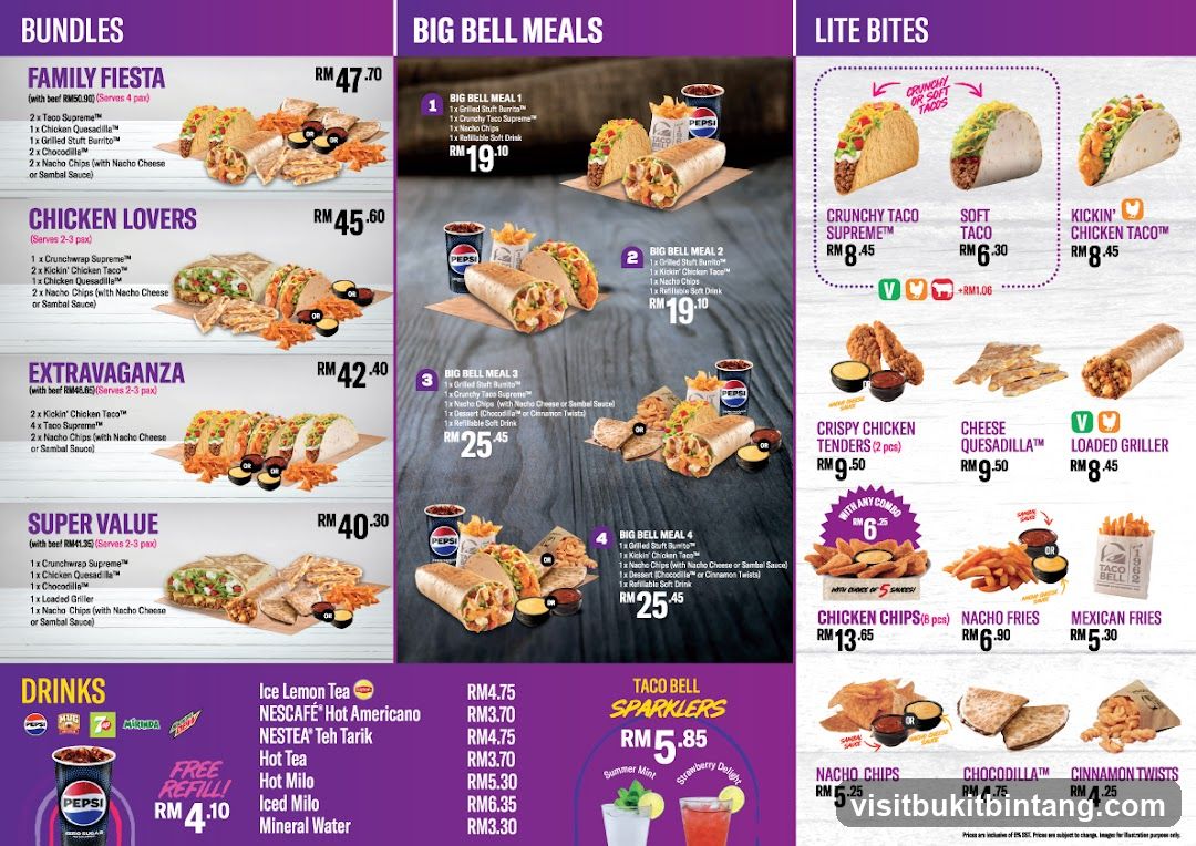 Taco Bell Menu
