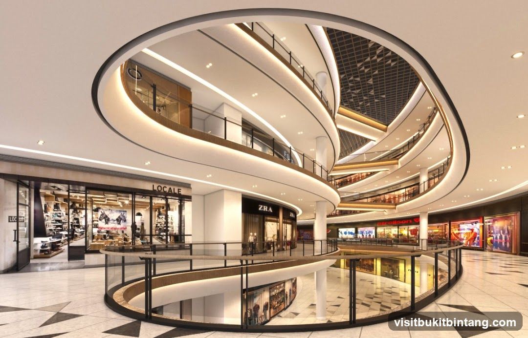 Modern Shopping Mall Interior