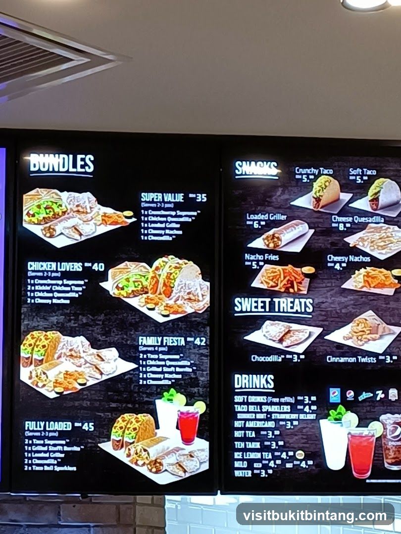 Taco Bell Menu