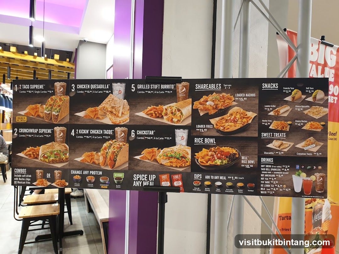 Taco Bell Menu
