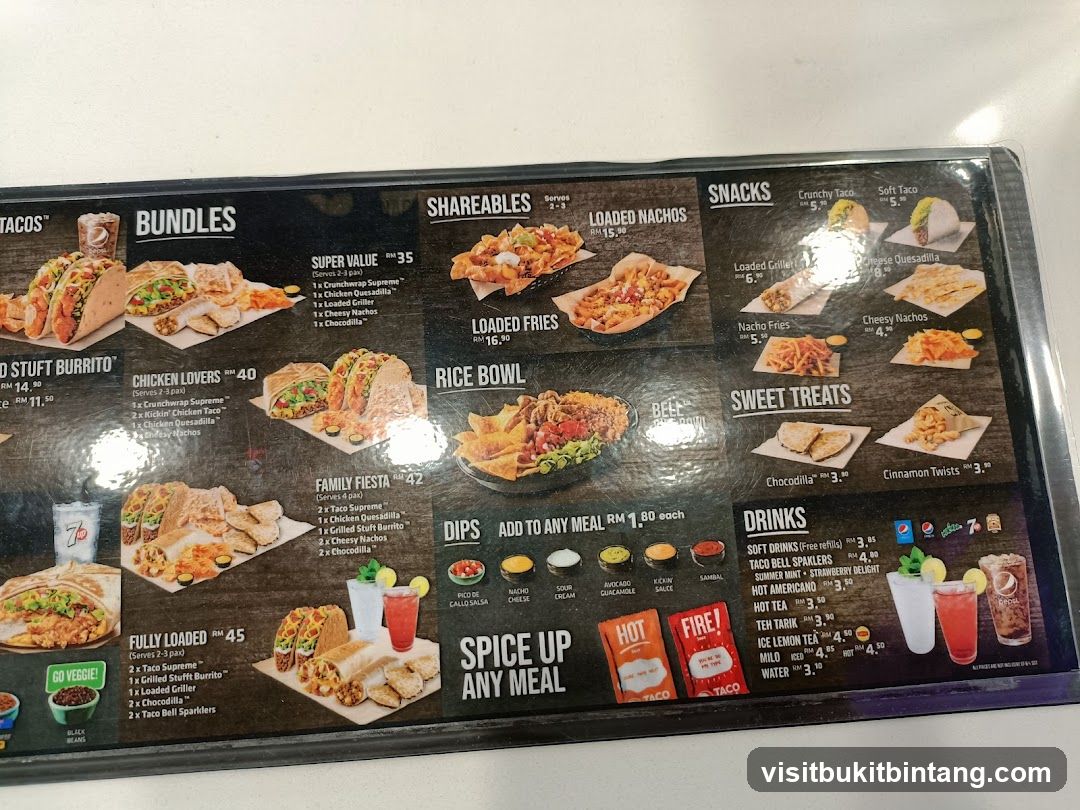 Taco Bell Menu