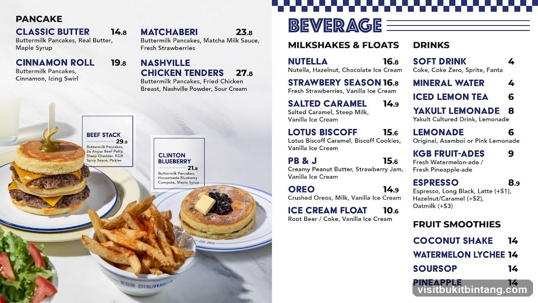 Pancake and Beverage Menu