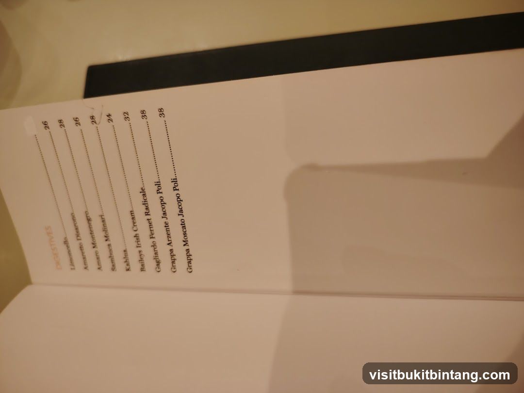 Digestives Menu