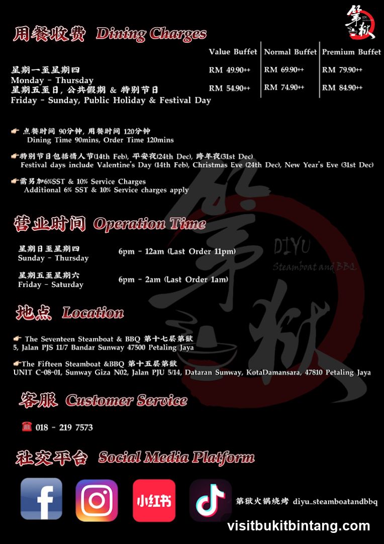 Dining Charges, Operation Time, Location, Customer Service, Social Media Platform