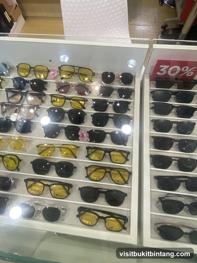 Eyewear Display