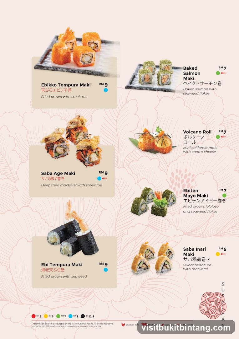 Sushi Menu