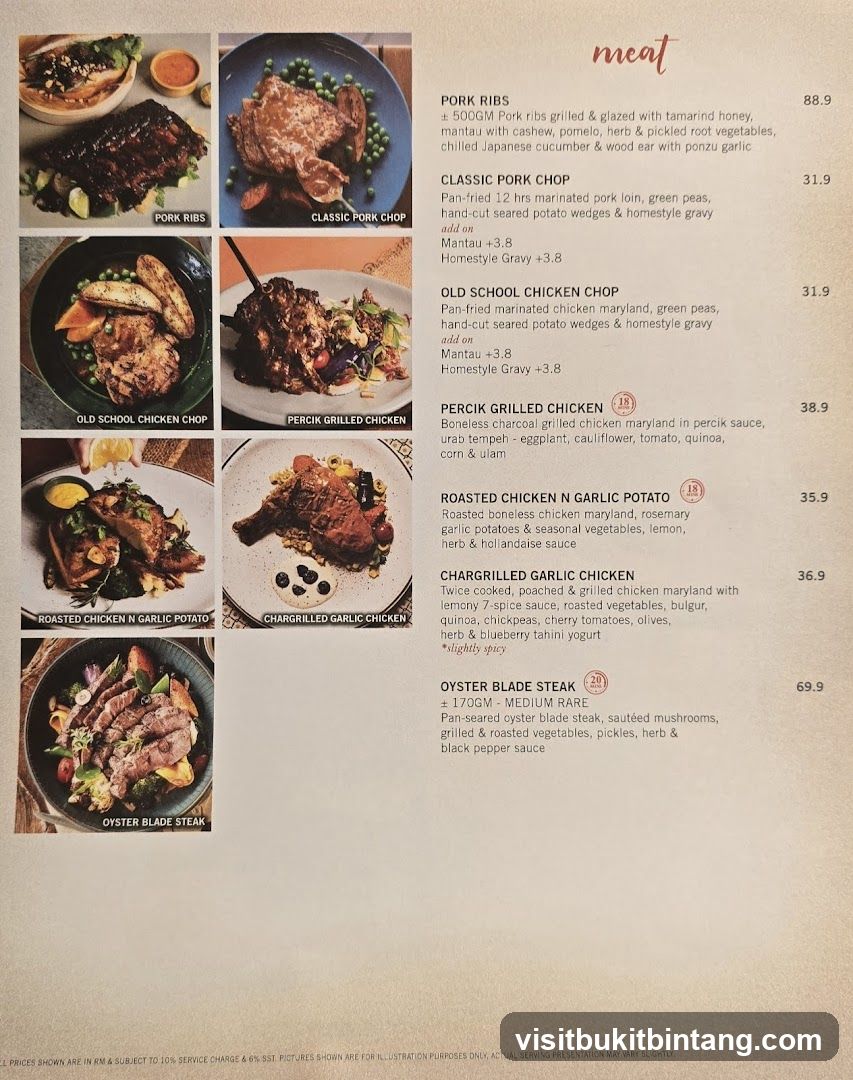 Meat Menu