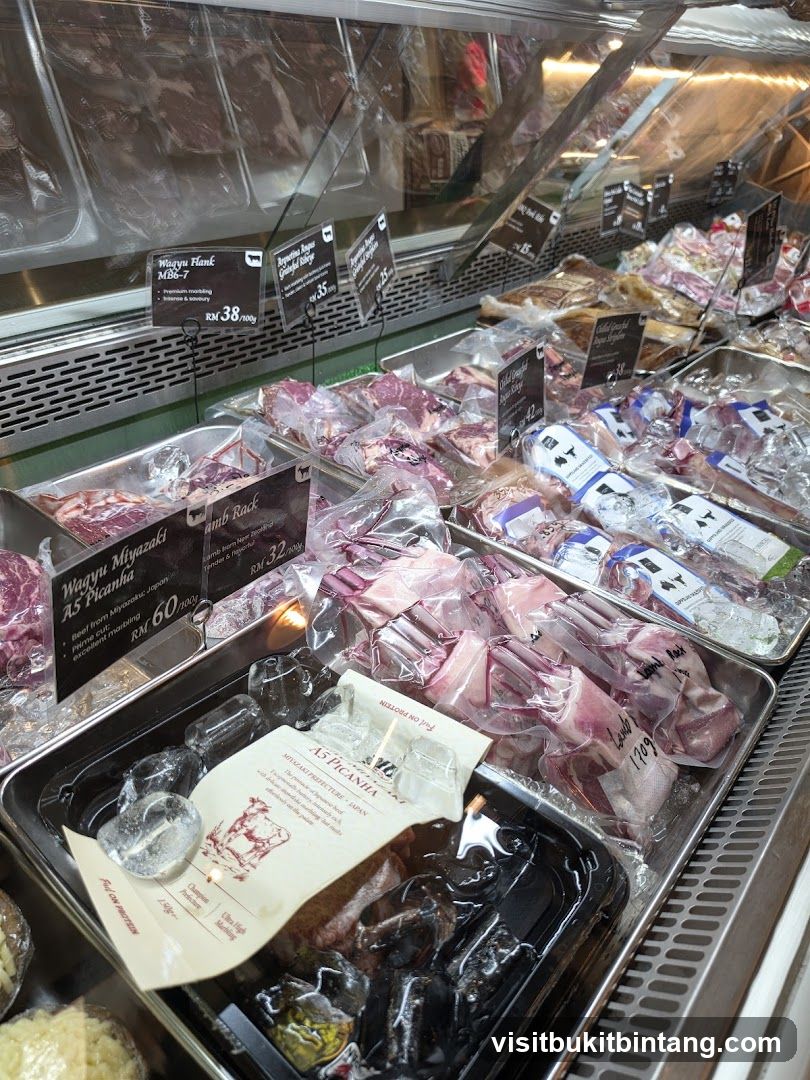 Meat Display