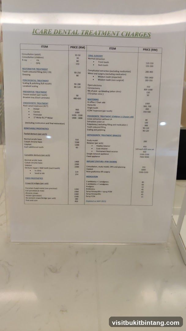 ICARE DENTAL TREATMENT CHARGES