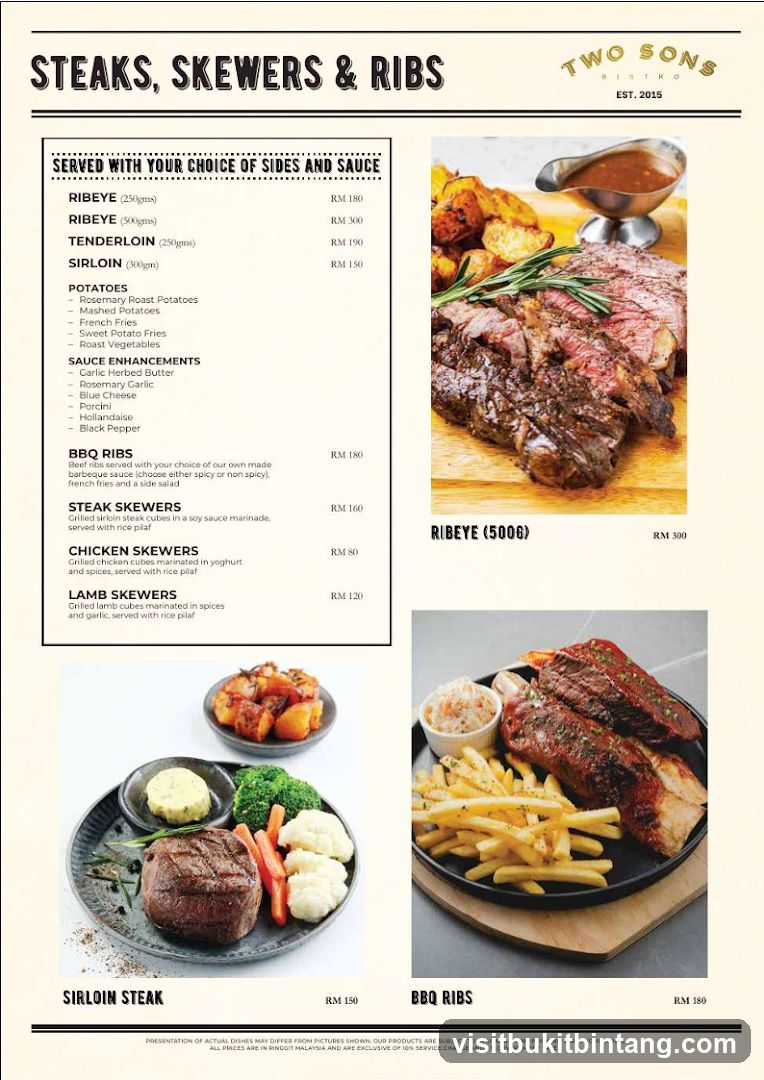 STEAKS, SKEWERS & RIBS