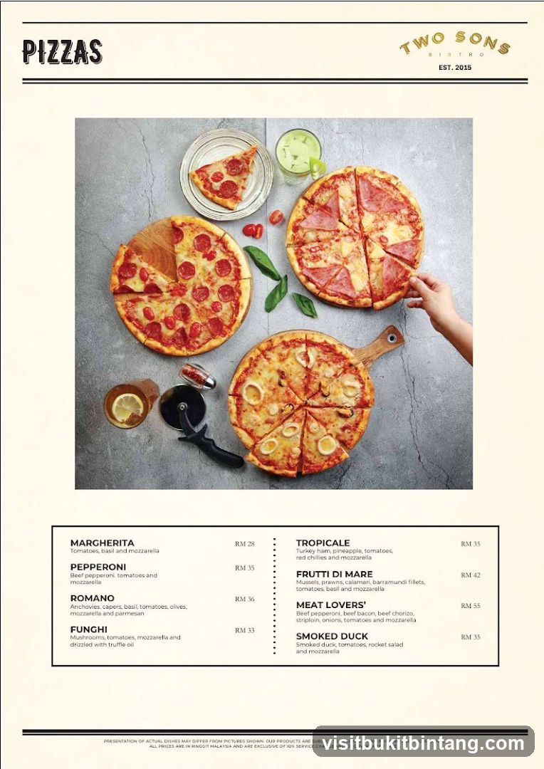 PIZZAS
