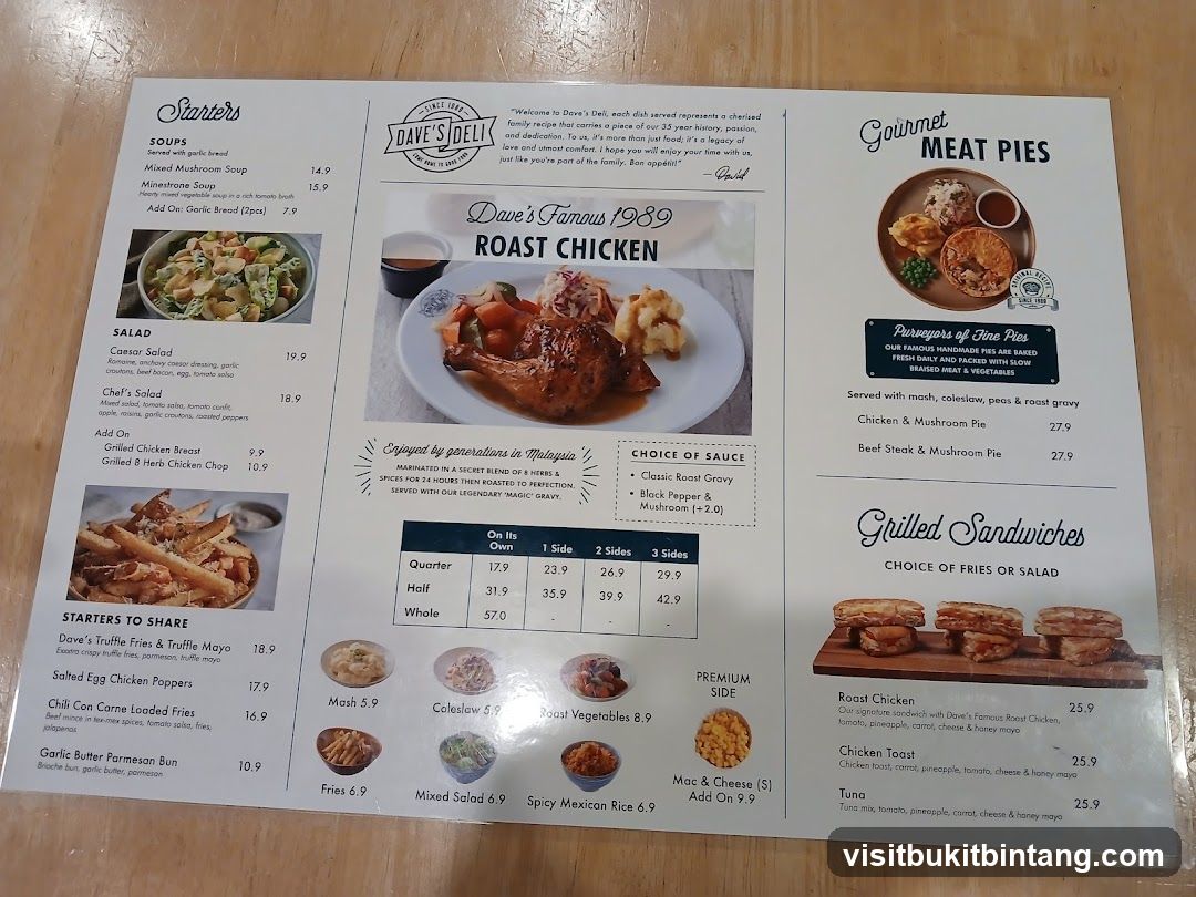 Dave's Deli Menu