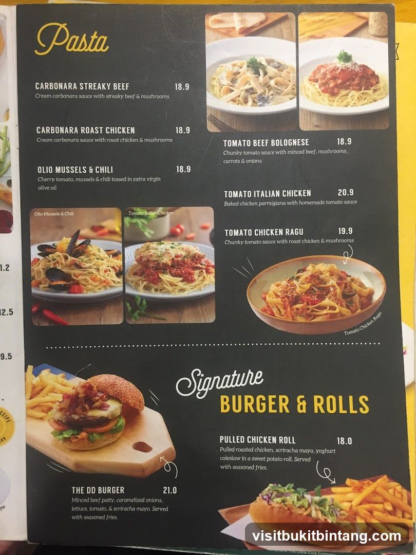 Pasta, Burger & Rolls Menu