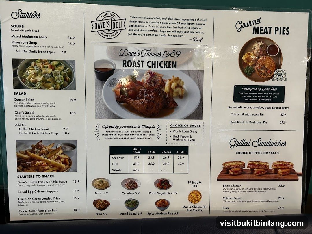 Dave's Deli Menu