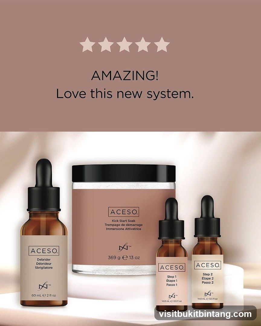 ACESO Skincare System