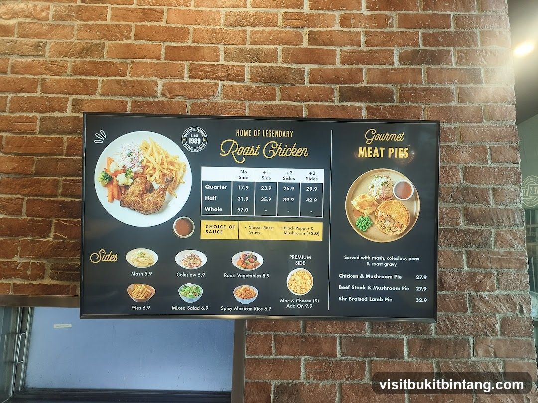 Roast Chicken and Meat Pies Menu