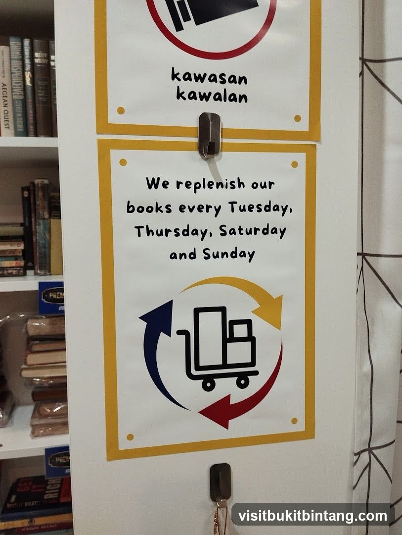Book Replenishment Schedule