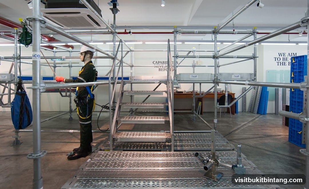 Scaffolding Display