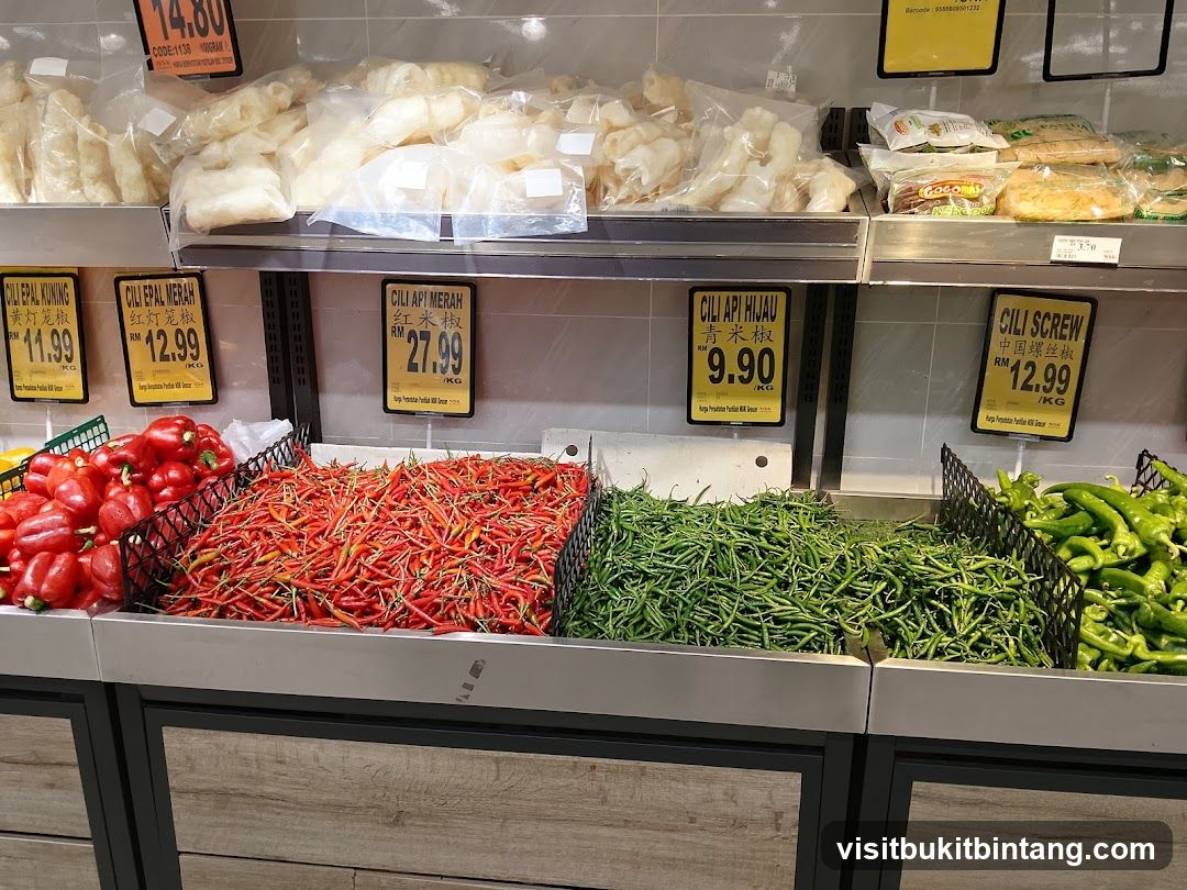 Chili Peppers and Packaged Goods