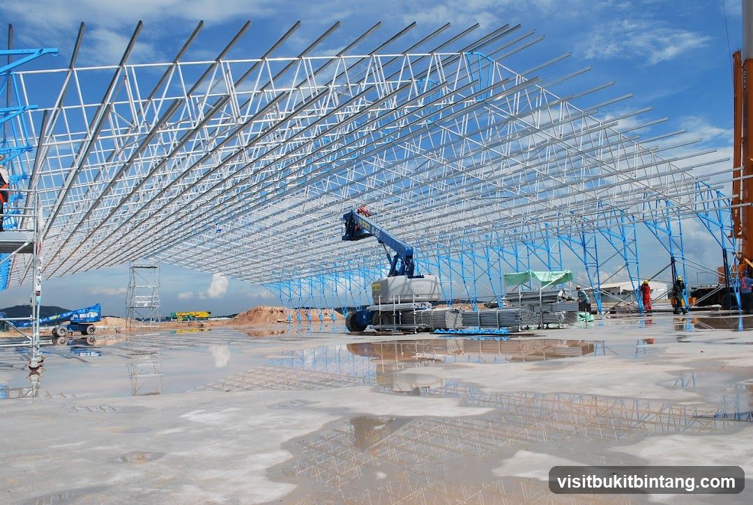 Construction Site with Steel Framework