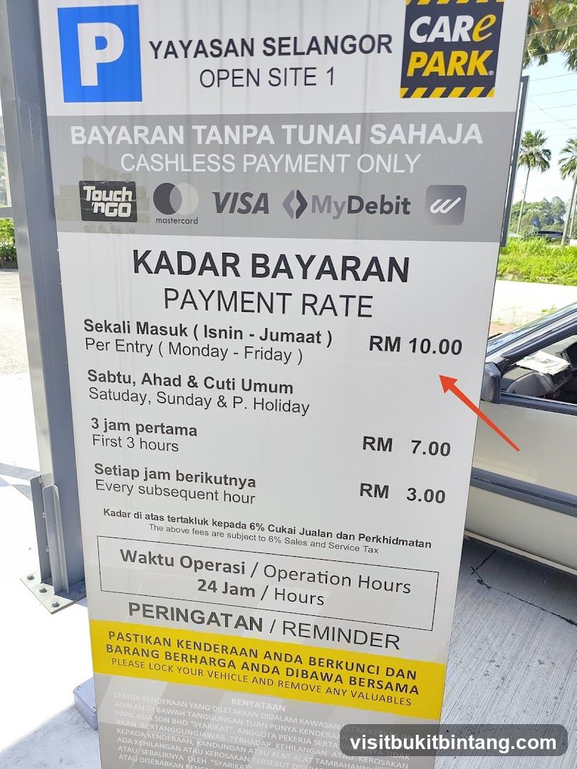 Parking Payment Rate