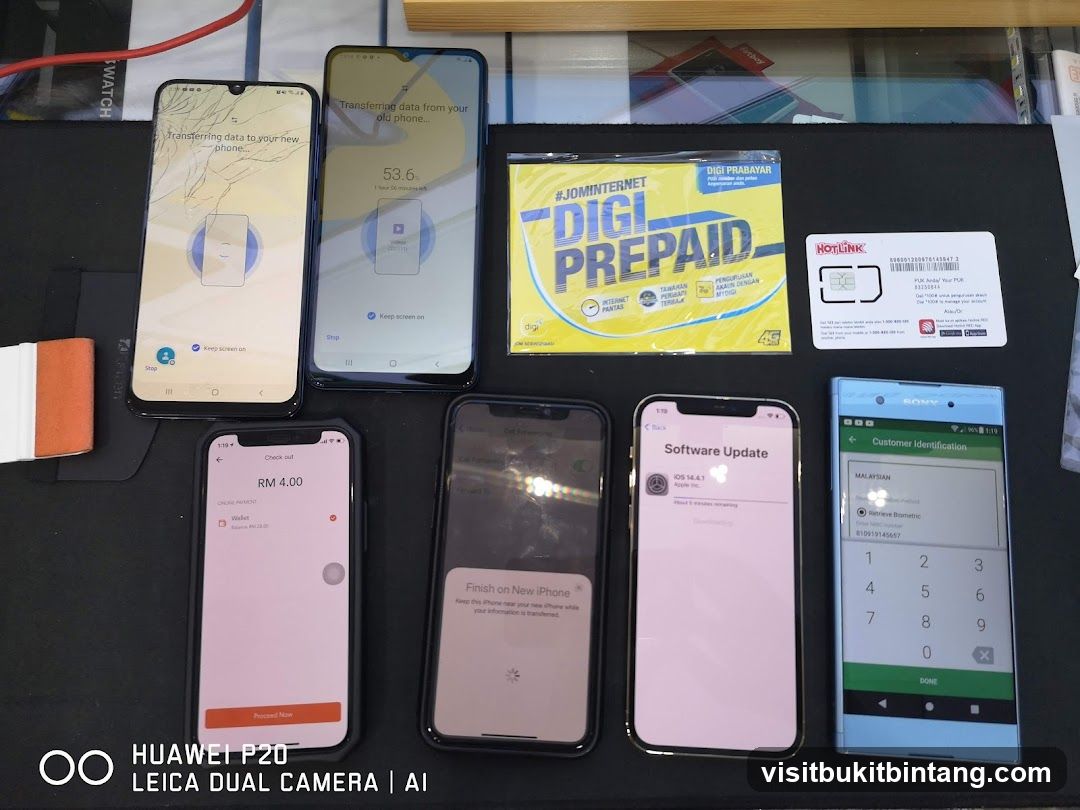 Mobile Phones and SIM Cards