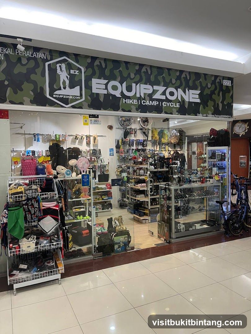 Equipzone Trading
