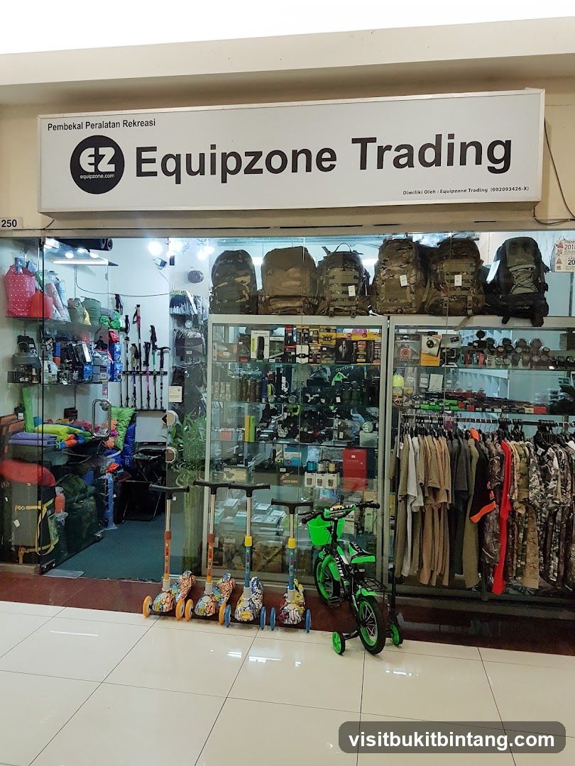 Equipzone Trading