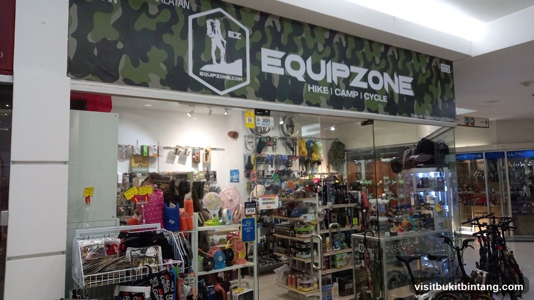 Equipzone Trading