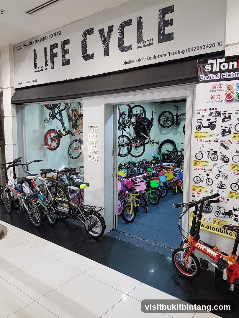 Equipzone Trading