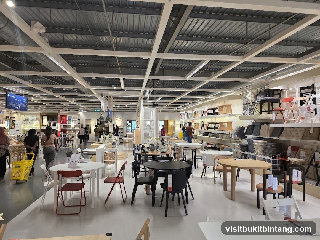 IKEA Store Interior