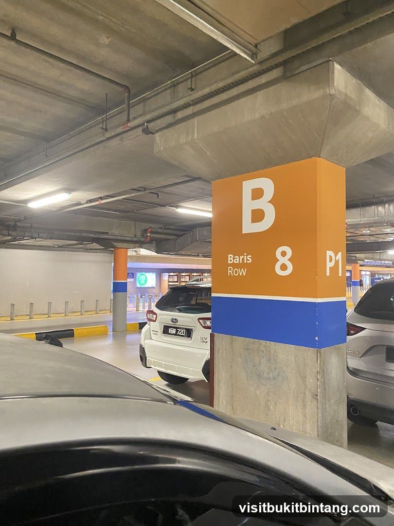 Parking Lot Signage