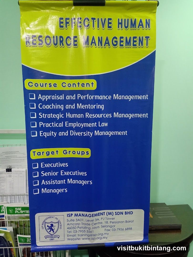 Effective Human Resource Management Banner