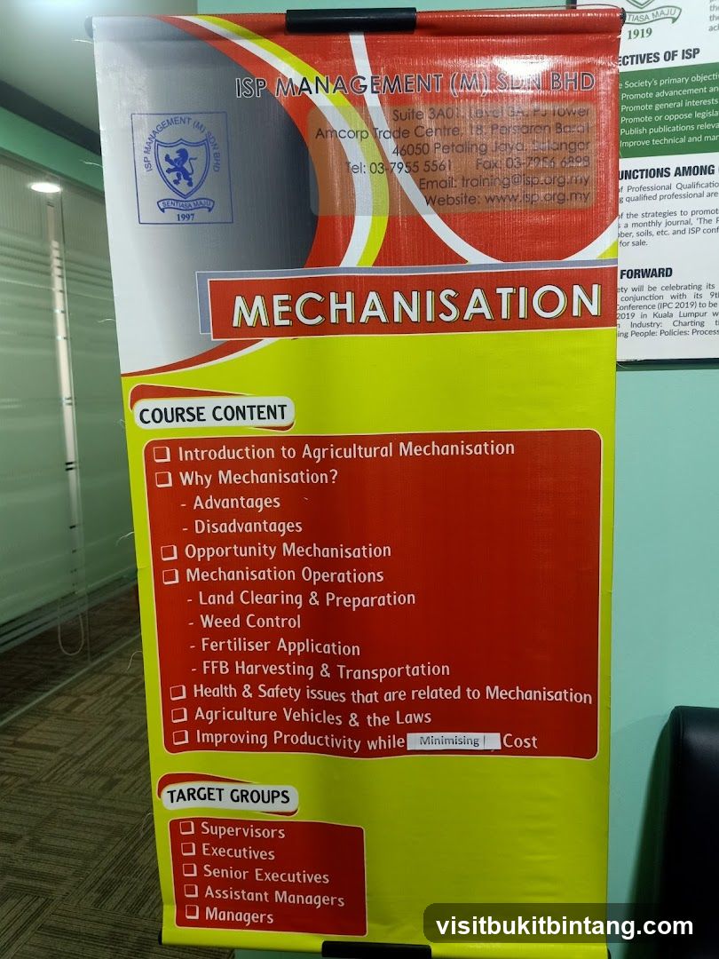 Mechanisation Course Content Banner