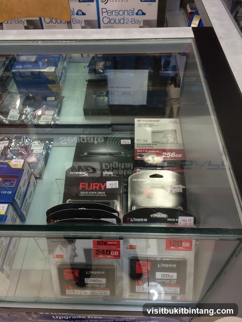 Computer Components Display