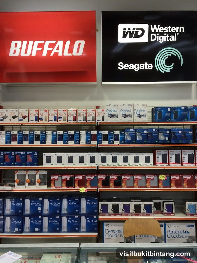 Computer Storage Devices