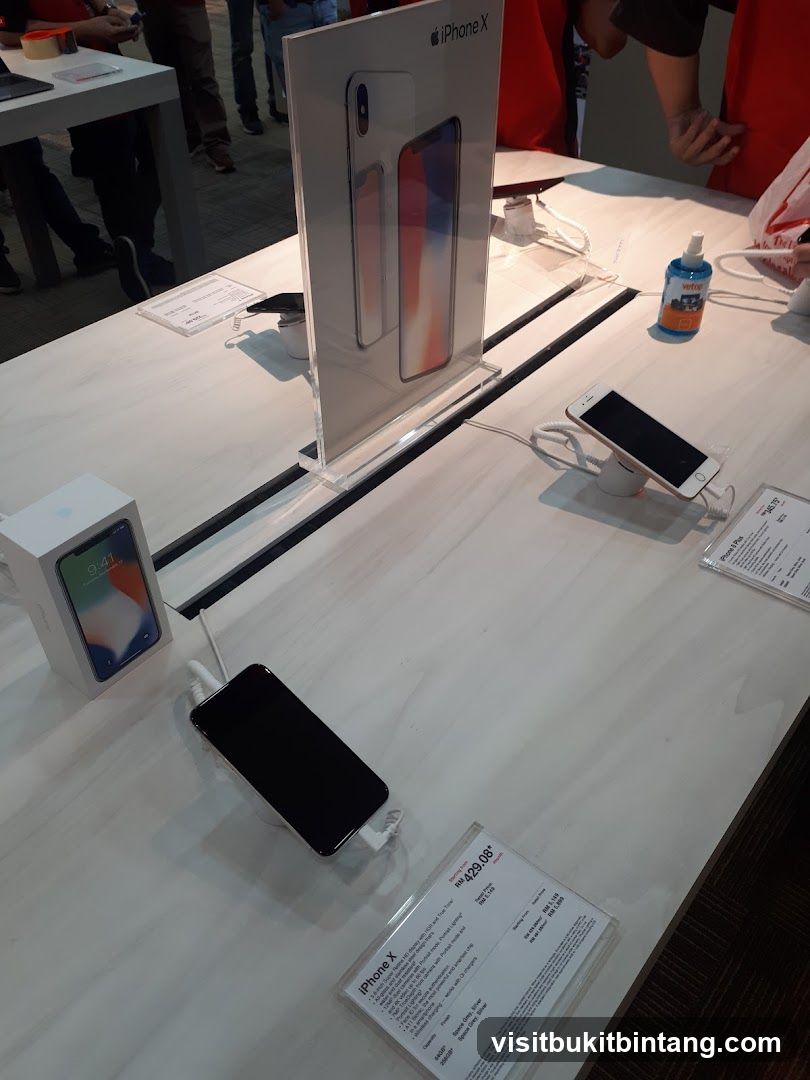 iPhone X Display