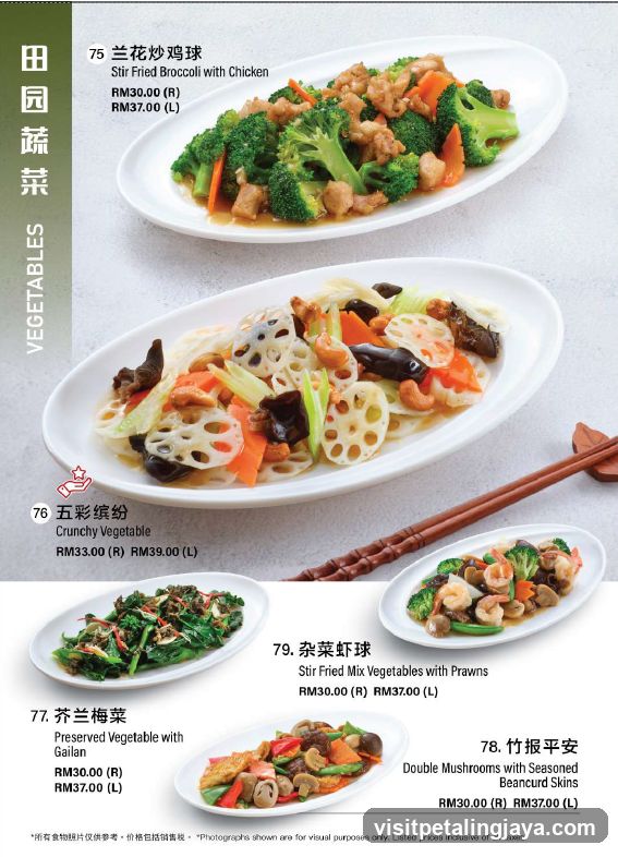 Vegetables Menu Page