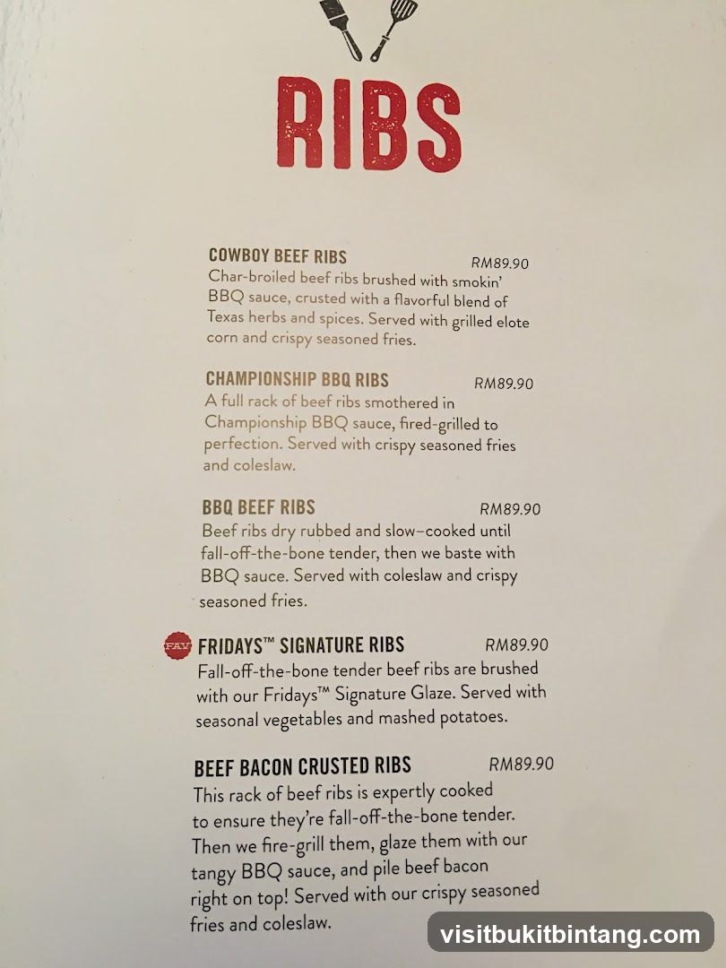 RIBS