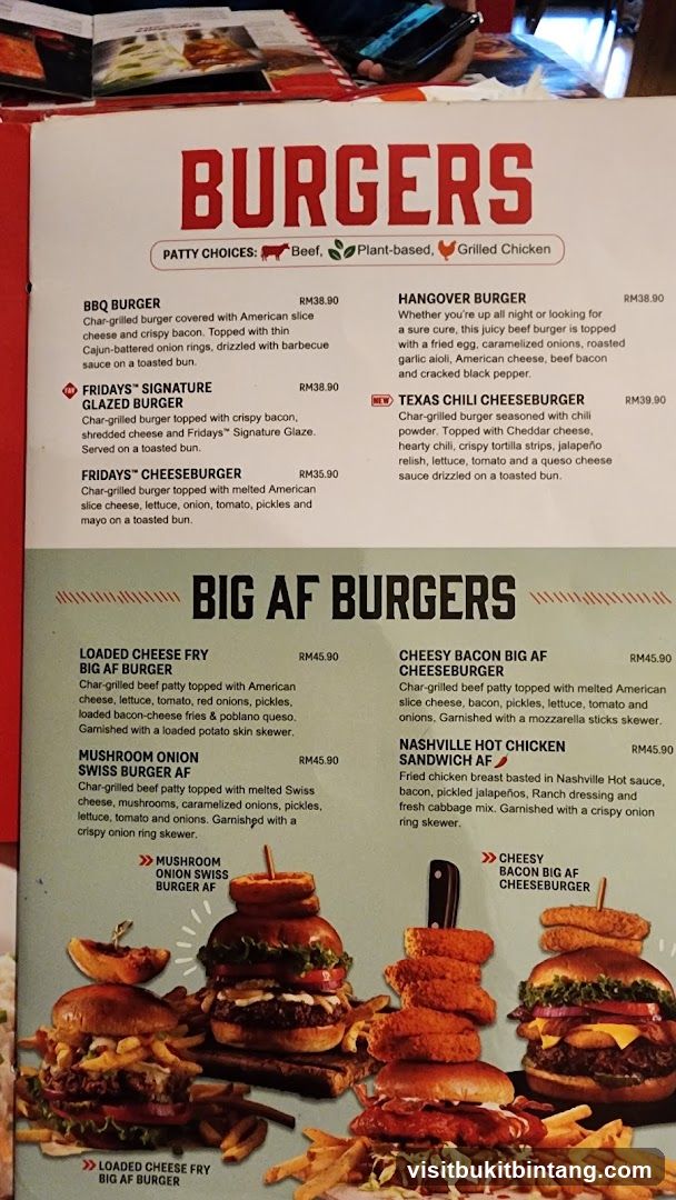 BURGERS