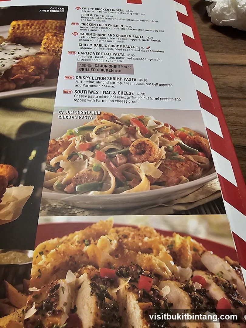 Menu Items