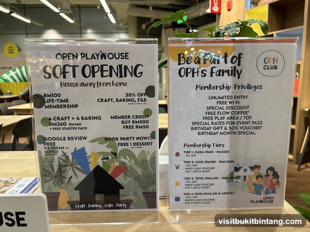 Open Playhouse Soft Opening and Membership Privileges