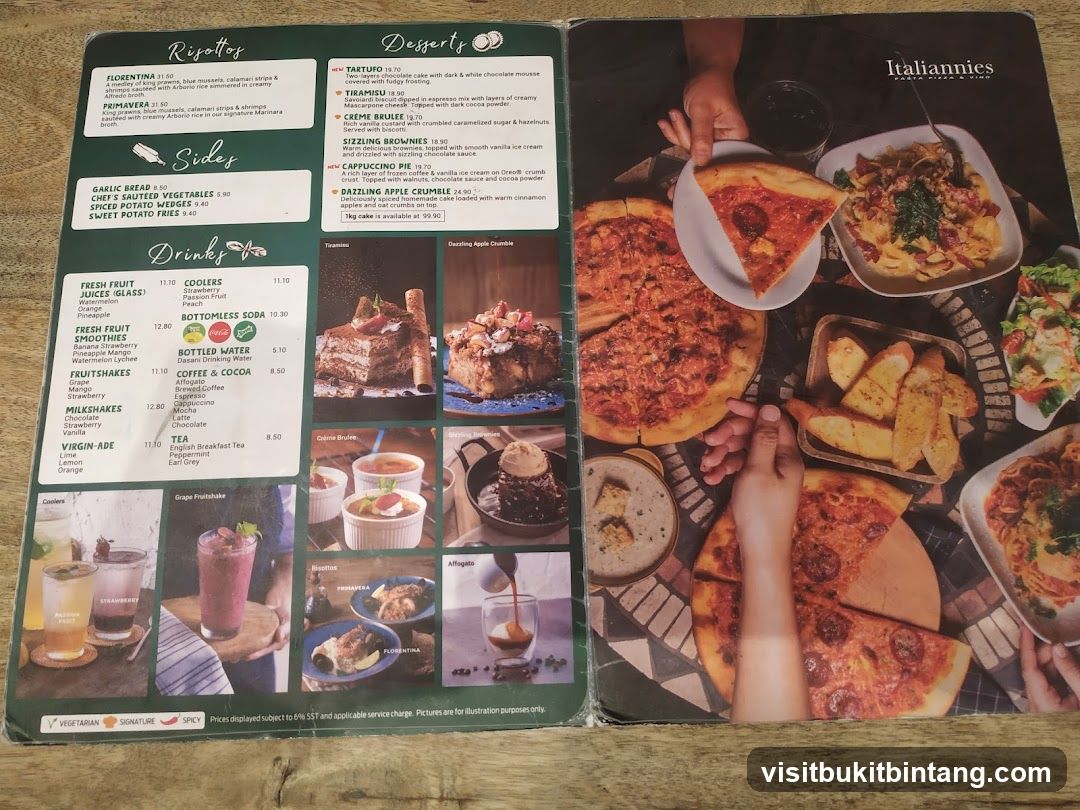 Italiannies Menu