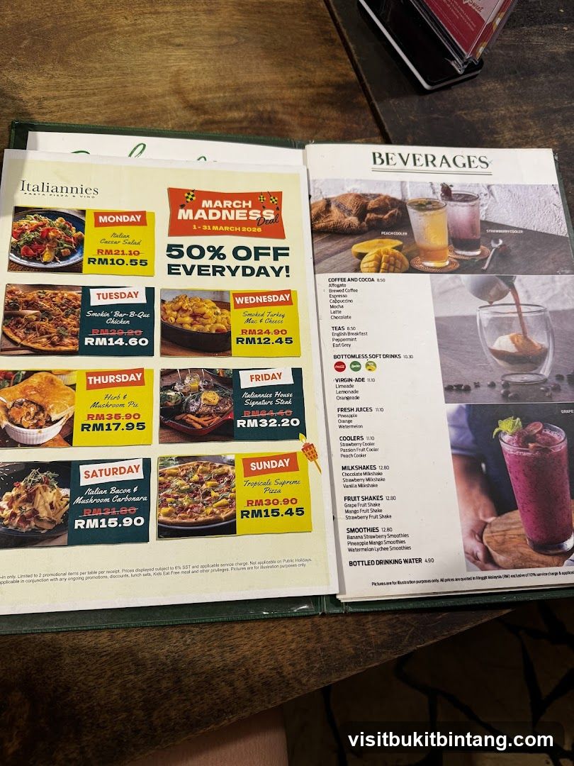 Italiannies Menu