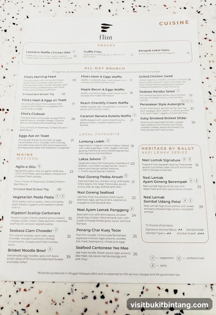 Flint Menu